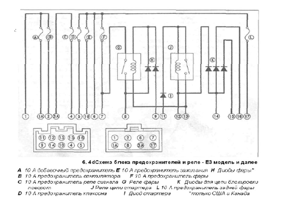 Схема предохранителей х8 цф мото