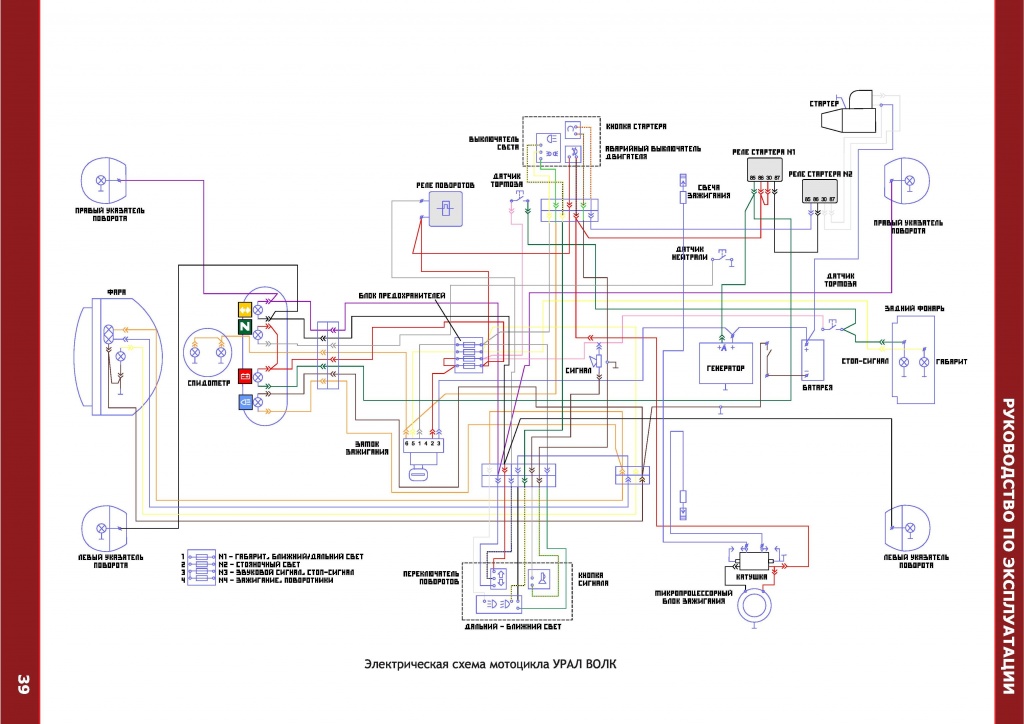 Схема электрооборудования мотоцикла Урал М67-36