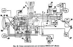 Схема электрооборудования мотоцикла ИМЗ-8.1237 ВОЛК